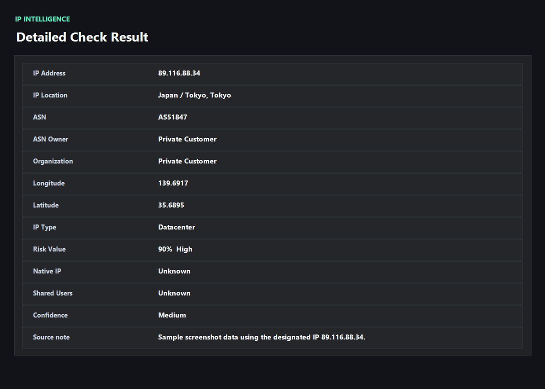 ping123 proxy check result showing IP details, network type, ASN, and location signals