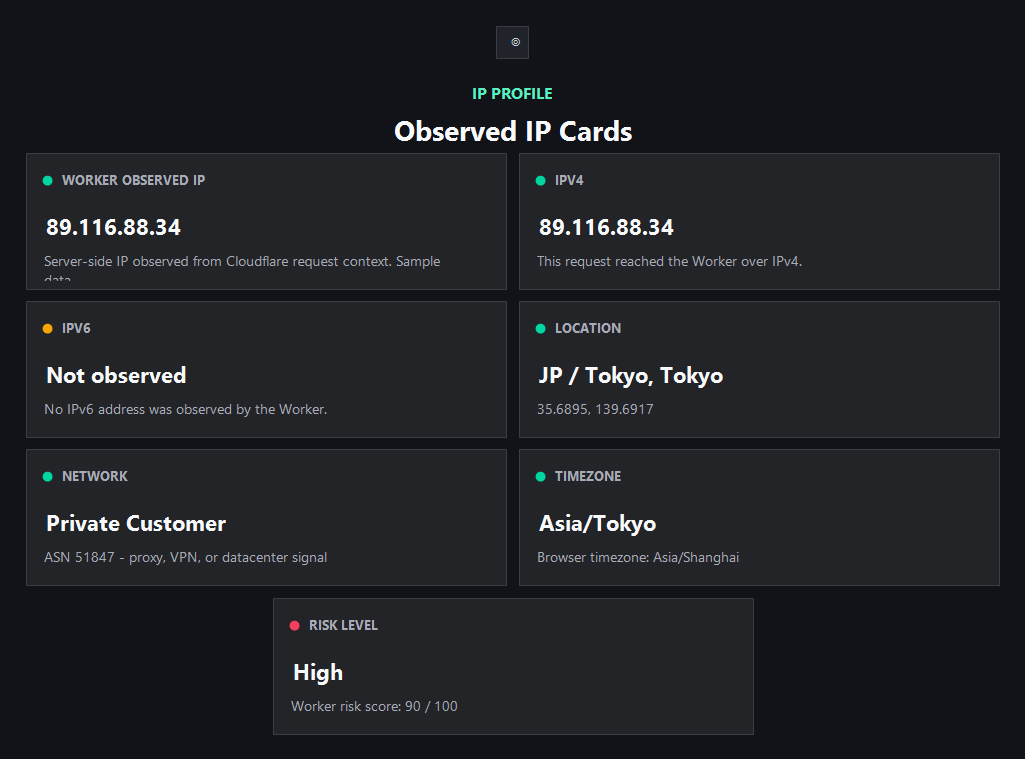 ping123 public IP result showing observed IP cards, IPv4, IPv6 status, location, ASN, timezone, and risk level